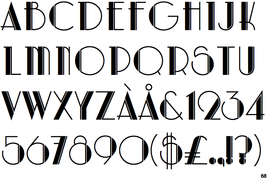 Identifont Art Deco