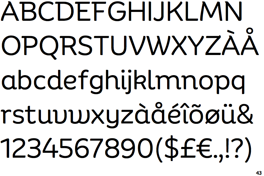 Binate Display
