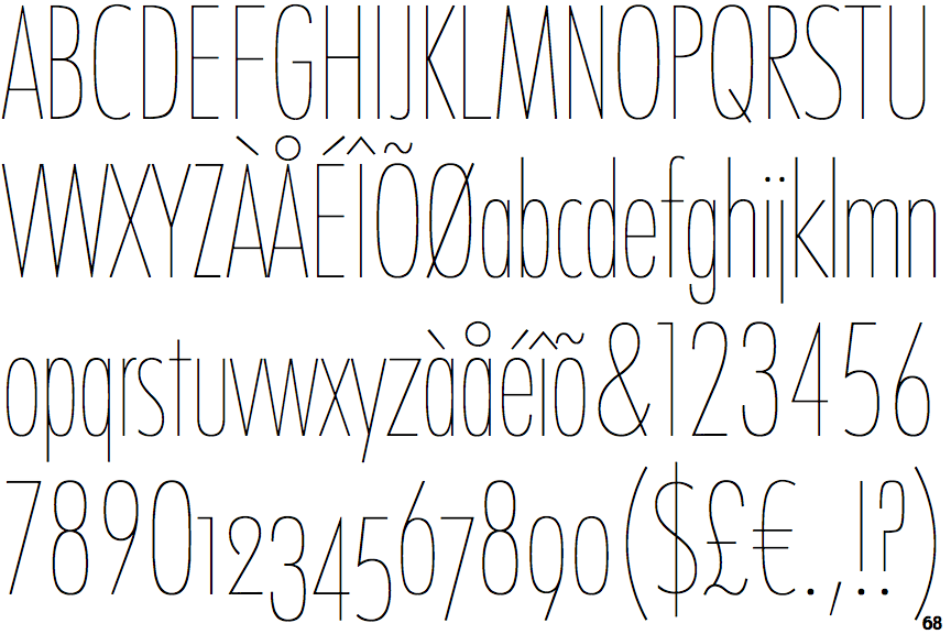 Identifont Futura Now Headline Condensed Thin