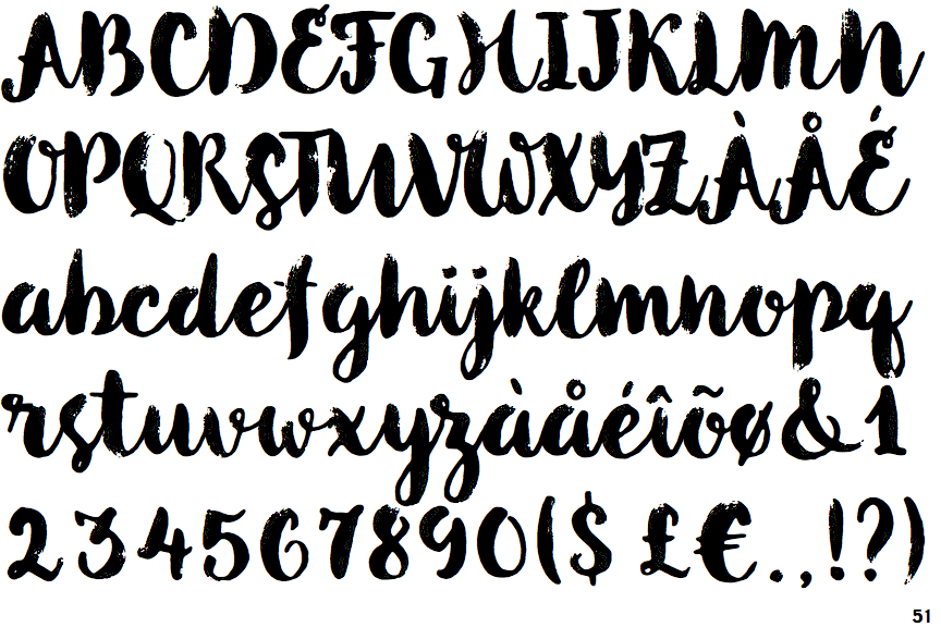 Identifont Botanica Script Dry Brush