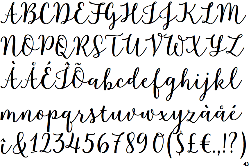 Identifont Lovingly Friends Script
