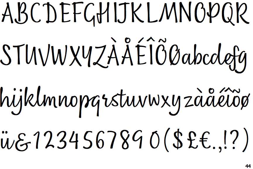 Identifont - Nefelibata Script