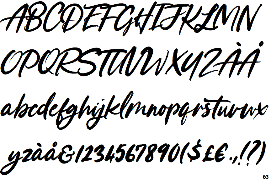 Identifont Pink Lemonade