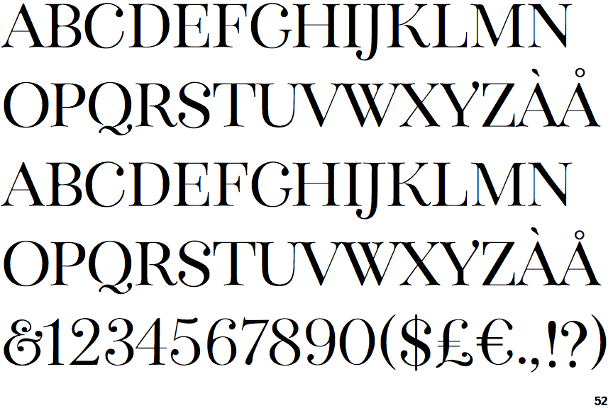 Identifont Stay Classy Serif