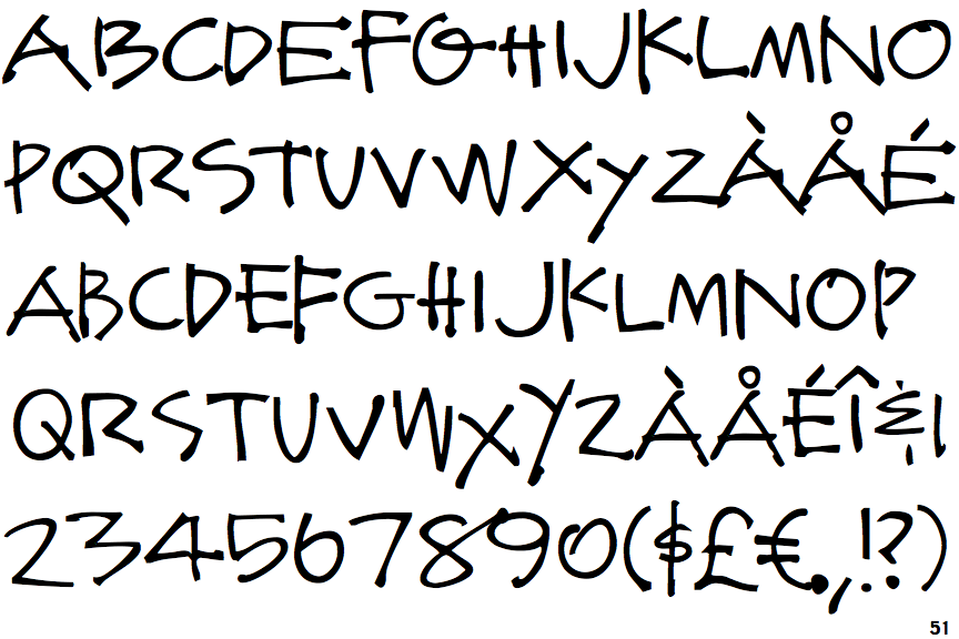buy autocad fonts buy autocad fonts