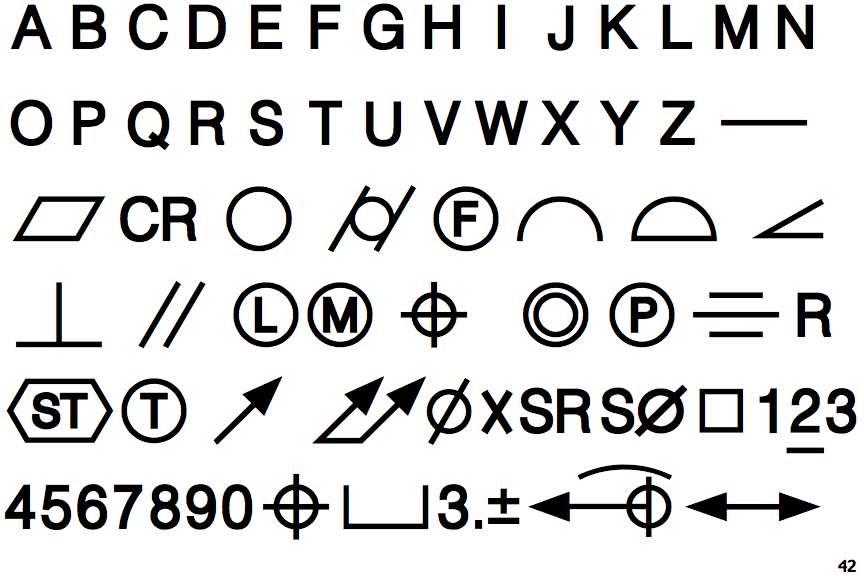 identifont-p22-gd-t-no-frames