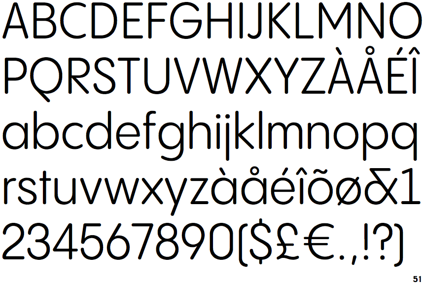 Pangram Sans Rounded Compact