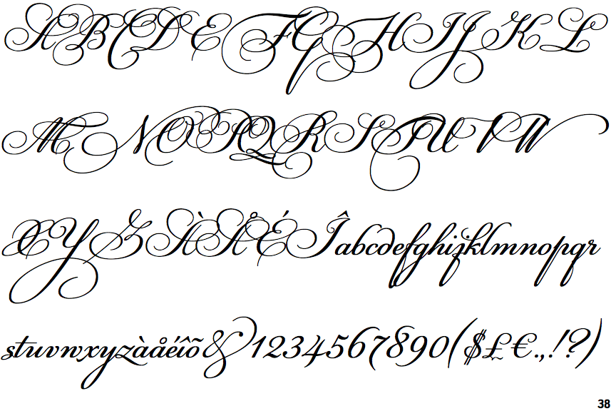 PF Champion Script