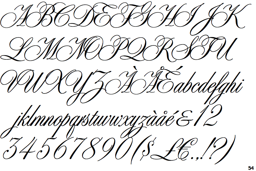 Symphony (Profonts)