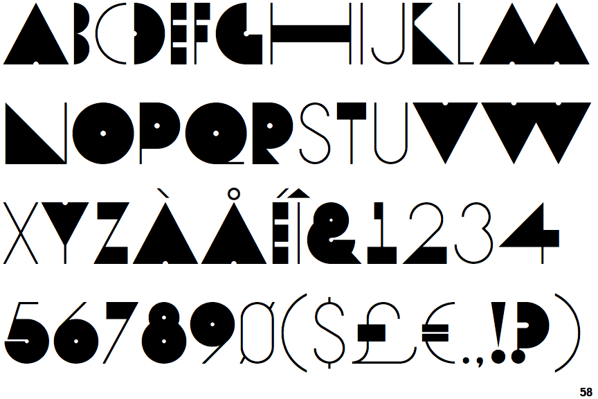 Identifont - Scam