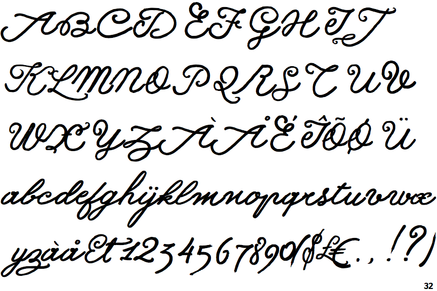 Gianduja Script