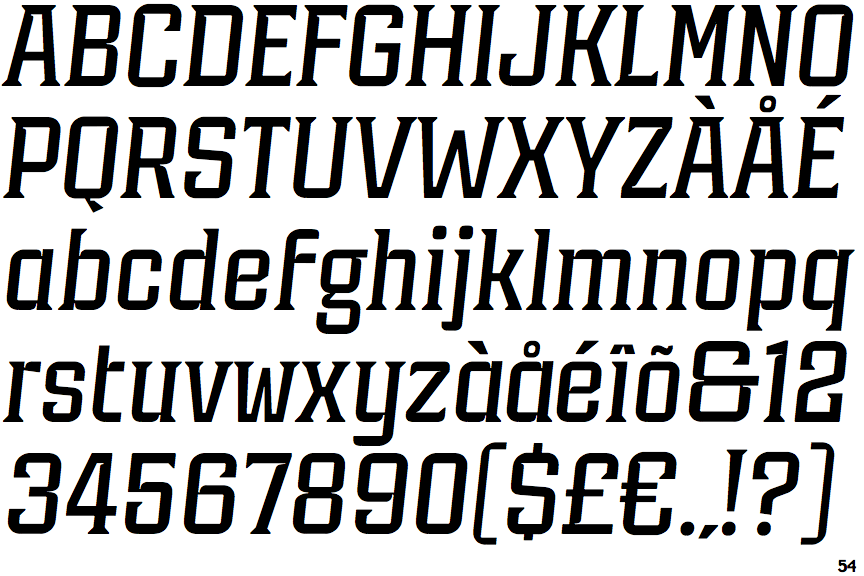 Industria Serif Italic