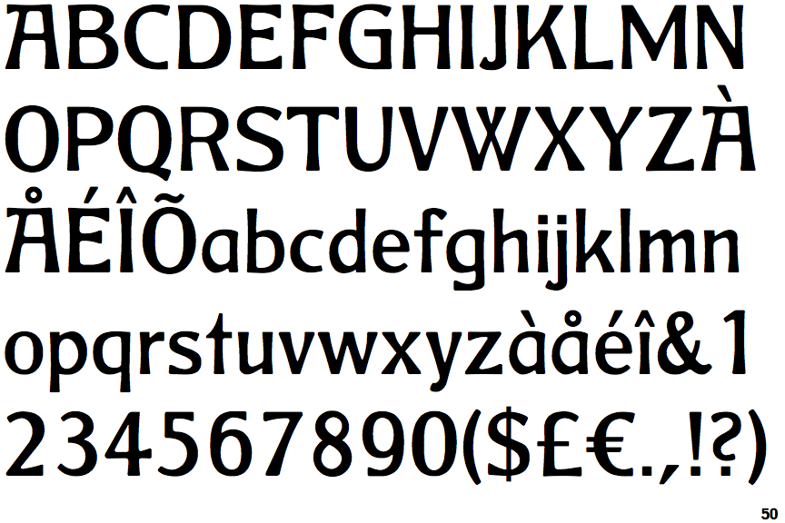 Identifont Caesar Pro