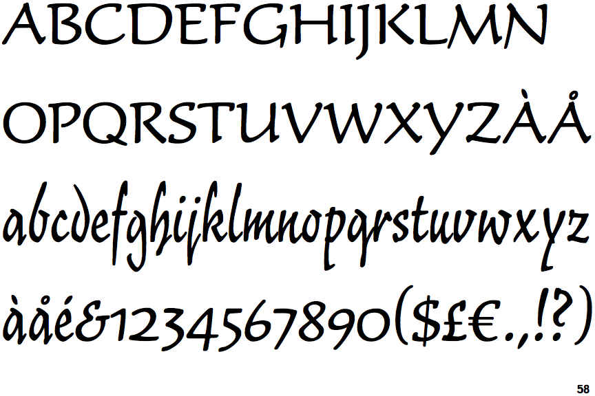 Typoskript Pro