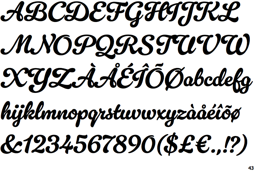 Identifont Gelato Luxe