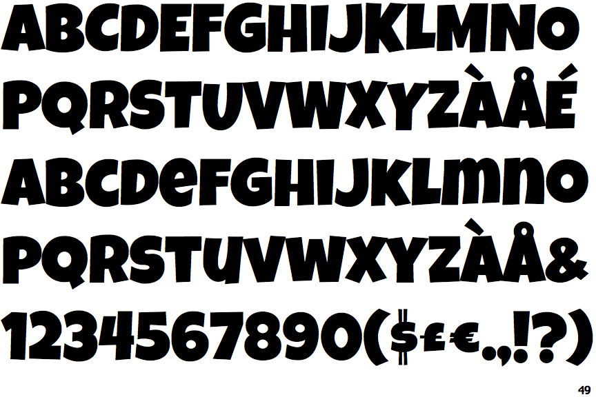 Identifont - Luckiest Guy Extra Bold