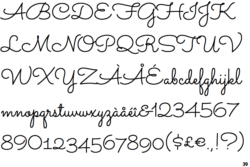Identifont Sacramento