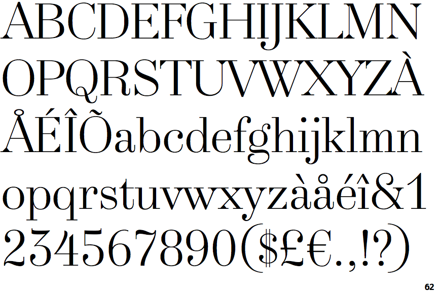 Splendid Serif
