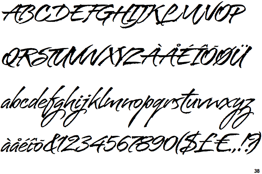 Bravissima Script