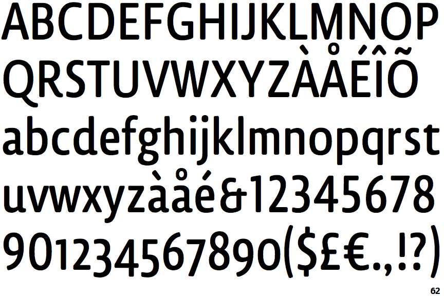 Lemon Sans Rounded Condensed