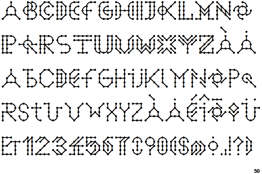 Identifont - Detector