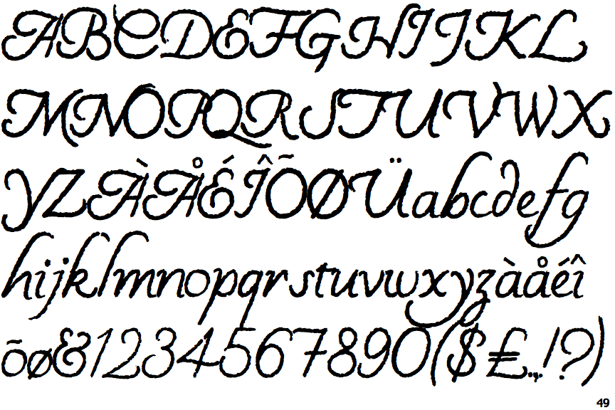 Handly Script