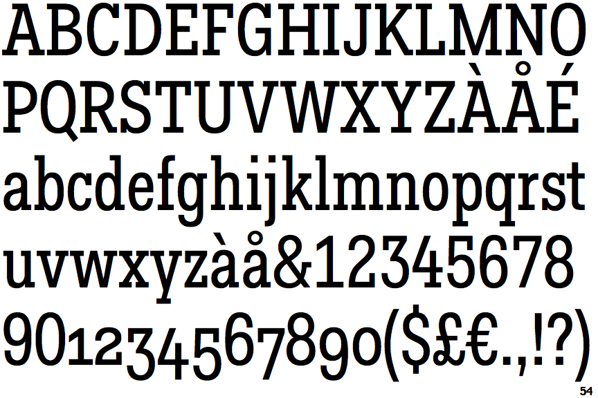 Fakt Slab Condensed