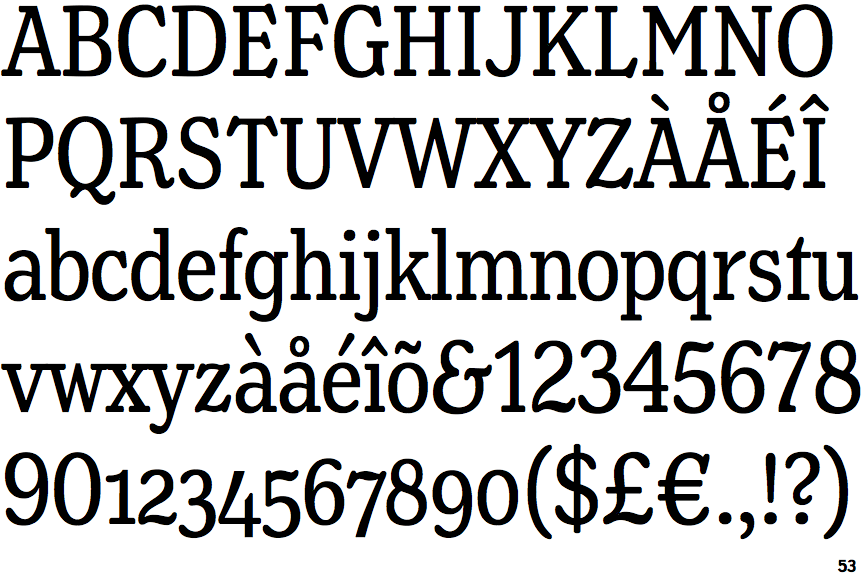 Identifont Henriette Compressed