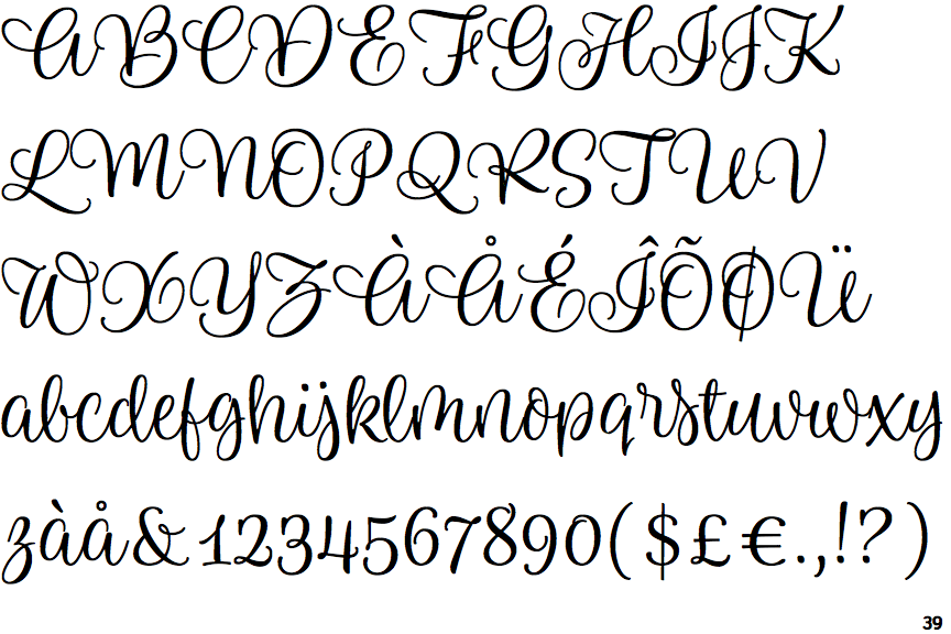 Limon Script