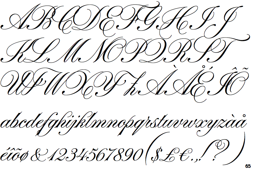 Parfumerie Script Text