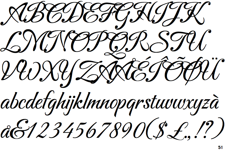 Identifont Carattere
