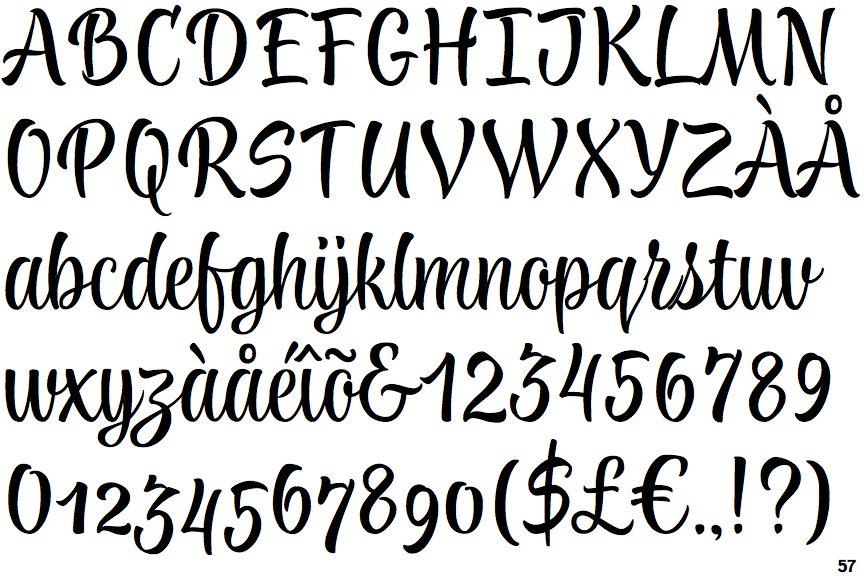 Identifont TT Knickerbockers Script