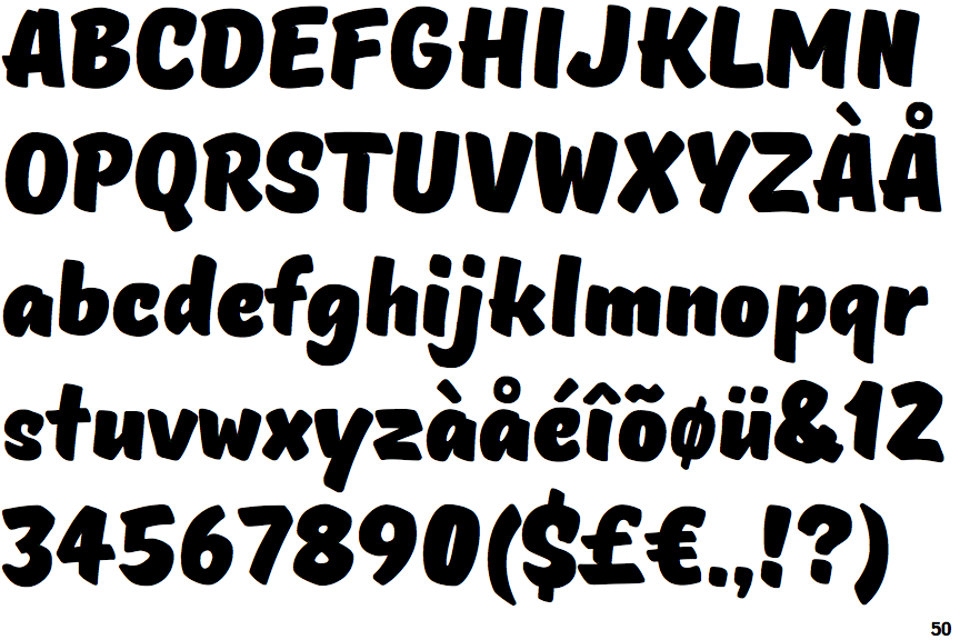 Identifont Pinatas Masters Black