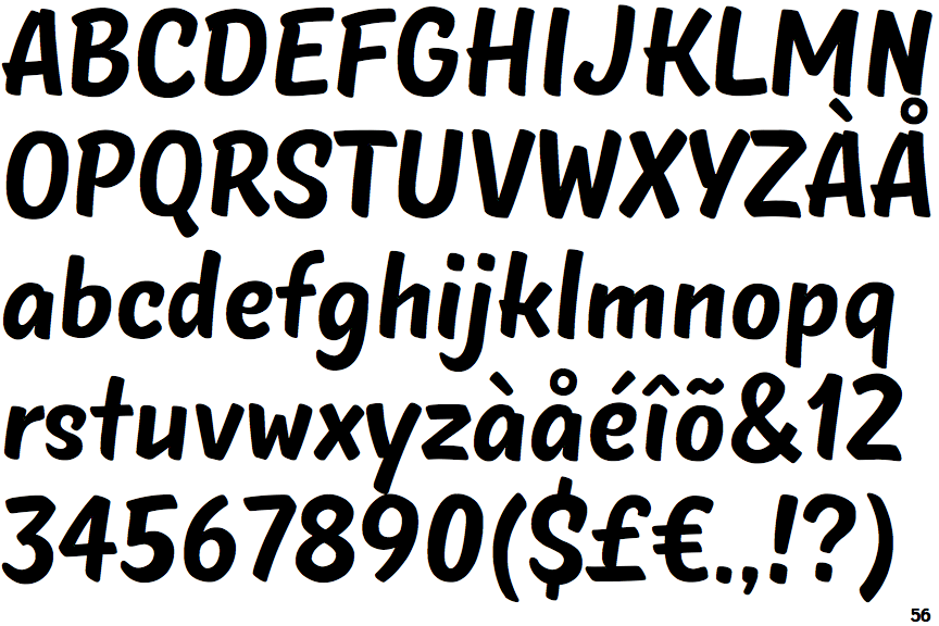 Pinatas Masters Bold