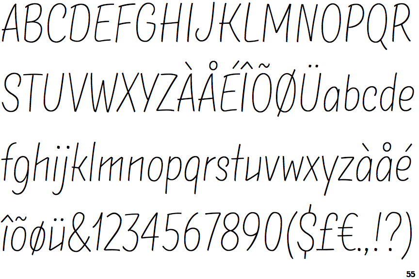 Pinatas Masters Condensed Thin