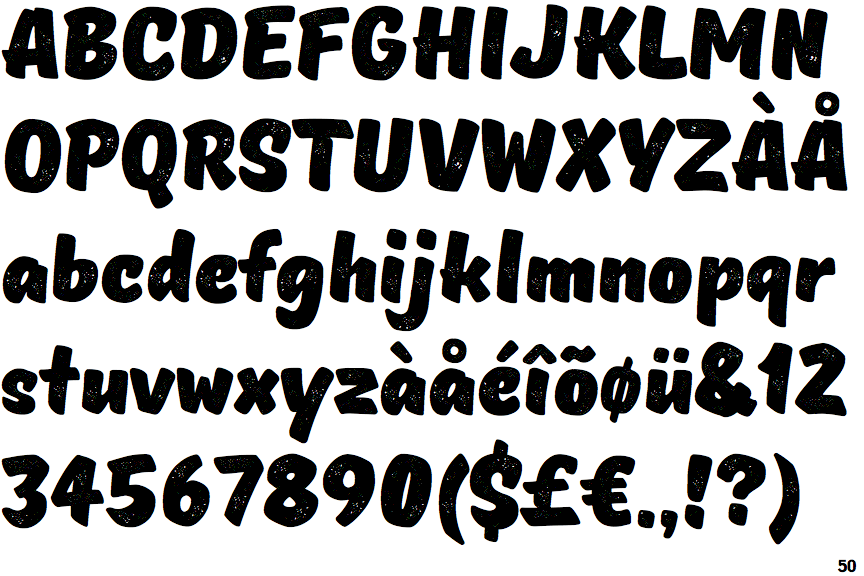 Identifont Pinatas Masters Rough Black