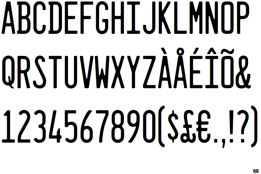 Identifont Dealerplate California