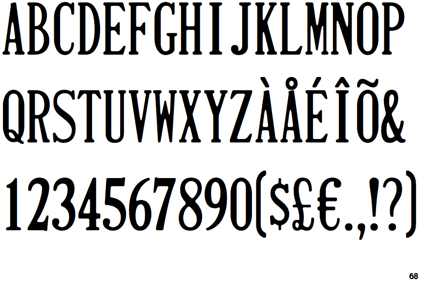 Identifont Dealerplate Virginia