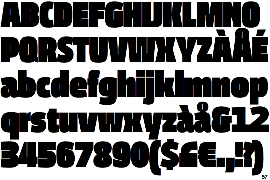 Fedra Sans Display Black Condensed