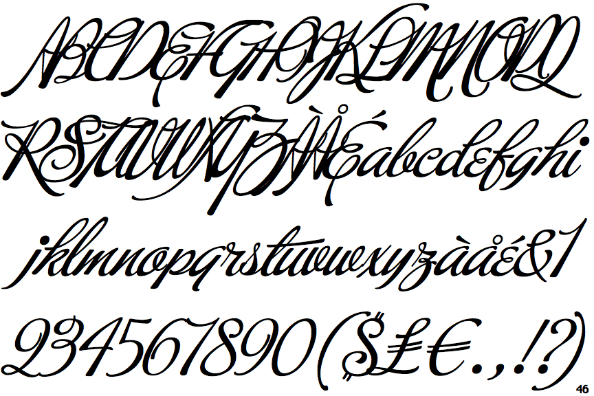 Buffet Script