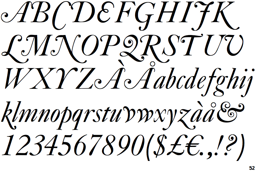 Font Similar To Caslon