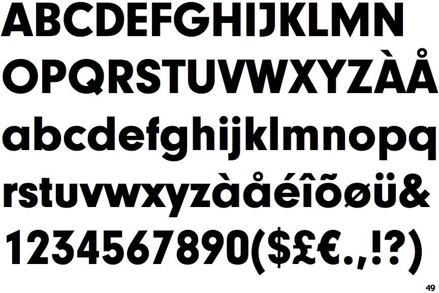 Neuzeit Grotesk Black