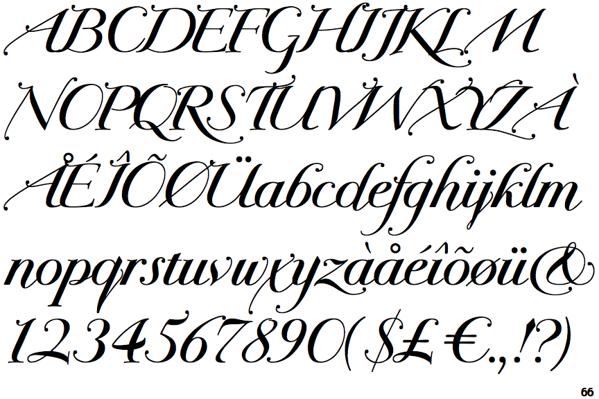 Identifont - Bodonian Script 2