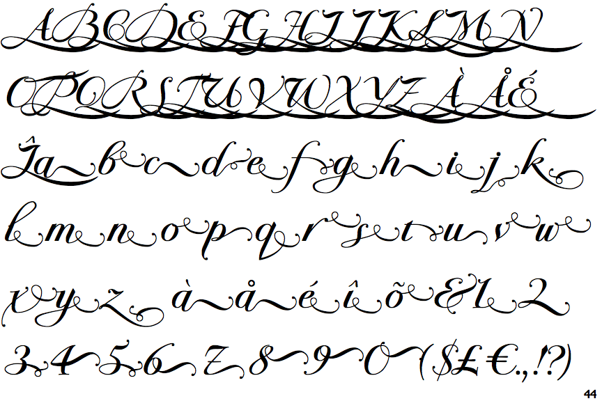 Bodonian Script 5