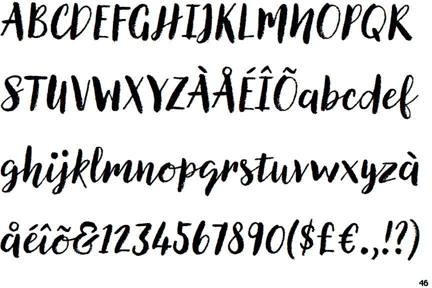 Identifont Canvas Script