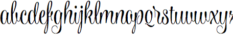 Wishes Script Display